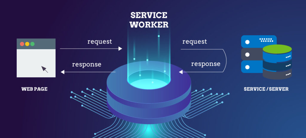 Register a Service Worker